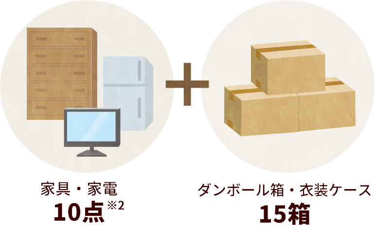 家具・家電 10点＋ダンボール箱・衣装ケース 15箱